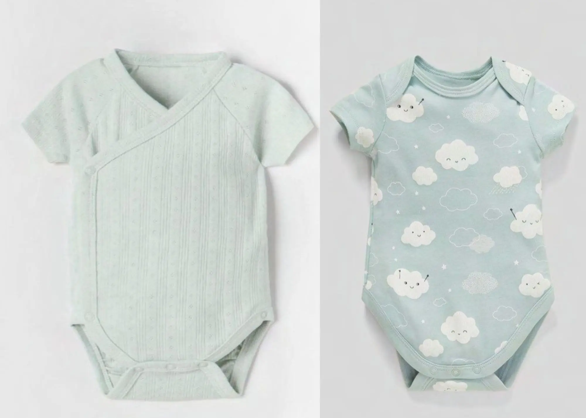 Personalization Process 1